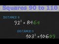 Fast Way to Calculate Squares of Numbers 90 to 110 - Quick Mental Math Trick