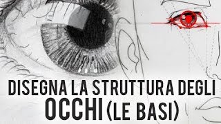 Tutorial Come Disegnare Gli Occhi Struttura Di Base