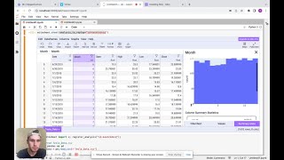 Automate EDA And Python Coding Using Mito Library