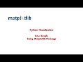 Python Visualization - Matplotlib - Line Graph