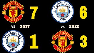 Man city vs man united 2000-2022| all results of the derby manchester