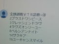 中山11Ｒ第65回有馬記念ＧⅠ3歳以上オープン（国際）（指定）定量