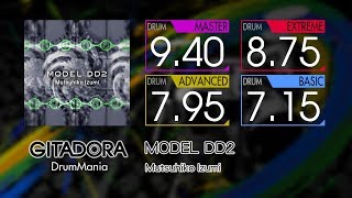 【GITADORA】 MODEL DD2 (MASTER ~ BASIC) Drum