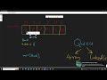 Data Structures | Creating a Queue Class in Java From Scratch Using Arrays