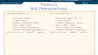 06 11 Pointers vs Multi dimensional Arrays | C Tutorial