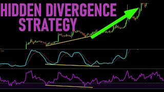 How To Use Hidden Divergence - A Powerful Strategy