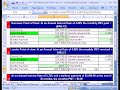 excel finance trick 3 pmt function lender or borrower