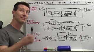 UPS Tutorial & Teardown 2