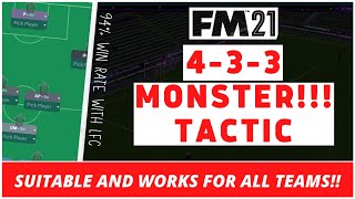 A MONSTER 433 | 94% Win Rate, Goals & Great Lower League Results! | Best FM21 Tactics