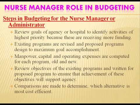 Budget For Hospital And Institute - YouTube