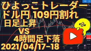 ついに日足上昇トレンドに4時間足下落トレンドが挑むのか⁉現在ショート保有中!!🐥ひよっこトレーダーのドル円チャート分析🐥2021/04/17-18