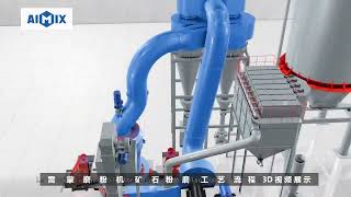 How does a Raymond Mill Work?