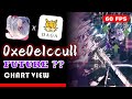 [Arcaea April Fools' 2023] 0xe0e1ccull🟣FTR Chart View 譜面確認【大嘎 Daga】