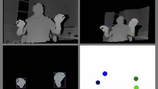 Therenect - Kinect Theremin
