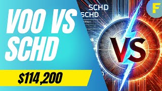 SCHD vs VOO Which Dividend ETF Wins?