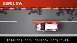 PNM87AR ①車線逸脱警告【PIXYDA】