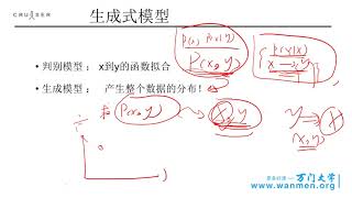 426对抗网络，人工智能应用实战 万门 大学