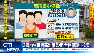 【每日必看】恐慌! 台南某國小突停課 家長衝校接小孩@中天新聞CtiNews 20220215