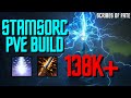 ESO - Stamina Sorcerer PVE Build (138k+) - Scribes of Fate