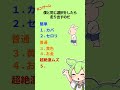 僕と同じことを言わないでください クイズ ミニゲーム 暇つぶし