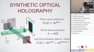 Synthetic Optical Holography (Brad Duetsch)