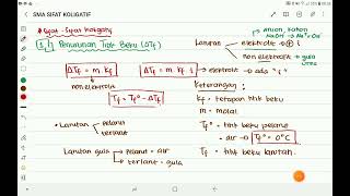 Penurunan Titik Beku Larutan Sifat Koligatif Kimia 12 SMA