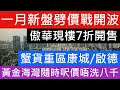 2025年新盤大戰即時開打 先有現樓貨尾單位7折開賣 東大街傲華大平賣 緊接屯門黃金海灣2期 珀岸 600幾個單位 隨時首批唔洗八千一呎 蟹貨康城大戰啟德重災區 跑道區樓盤隨時再劈20% 樓盤傳