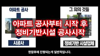 도마변동1구역 조합의 재산을 물 쓰듯 쓰는 정비업체 언제까지 지켜만 보실겁니까?