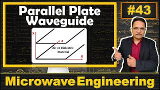 Parallel Plate Waveguide (Basics, Modes, Cut-Off Frequency, Tilt Angle & Wave Impedance) Explained