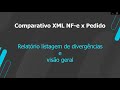 How To | Comparativo XML NF-e x Pedido pt 6: Relatório e Visão Geral #TOTVS_BackOffice_Linha_Datasul