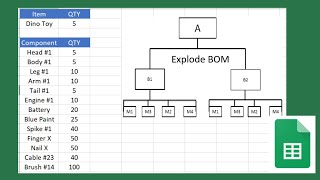 multi level bom explosions in excel using vba