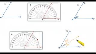 g6 S2   L2 bisector of an angles + perpendicular bisector of a segment