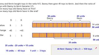 Singapore Math  - Ratio - Using models to solve word problems - Primary 5, Primary 6