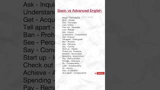 BASIC vs ADVANCED English words #english #vocabulary #trending #viral #shorts #foryou