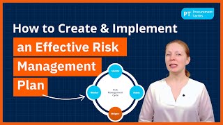 How to Create and Implement an Effective Risk Management Plan — 6 Critical Steps!