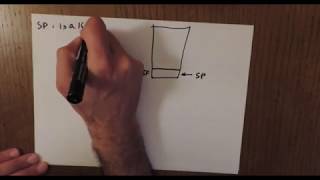 6-AVR Instruction Set-Stack