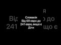 Фінансова допомога для українців у Європі