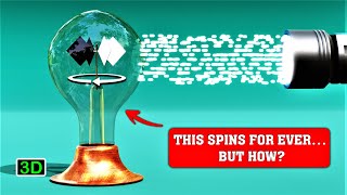 Crookes Radiometer Explained – The Weird Physics Behind the Spinning Vanes