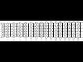 Theory Lesson 1: Learning the notes on the fretboard
