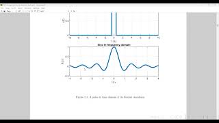 Digital Signal Processing Using Python: Chapter 1: Part1