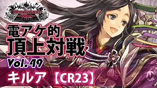 【CR23】かぐや：キルア／『WlW』電アケ的頂上対戦Vol.49