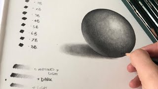 How to Draw Realistically in Graphite (BEGINNER FRIENDLY) | Pencil Tutorial