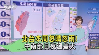 北台本周忽晴忽雨! 中南部日夜溫差大｜TVBS新聞@TVBSNEWS01