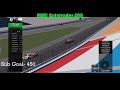 auto trader 400 texas hnrl