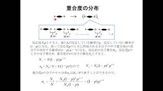 2022第8週（ポリマーの逐次重合による合成（1）重縮合）part 1