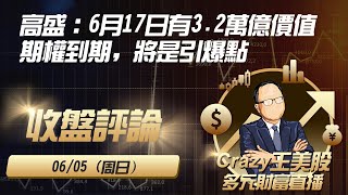 高盛：6月17 日有3.2万亿价值期权到期，将是引爆点