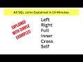 All SQL Joins Explained in 10 Minutes: Inner, Left, Right, Full, Cross, and Self Joins. #sql