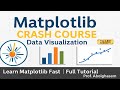 Data Visualization with Matplotlib – Full Crash Course | TA-led Session