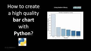 How to create a high quality bar chart with Python using Seaborn?