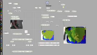 Color from Sound. Max MSP Final